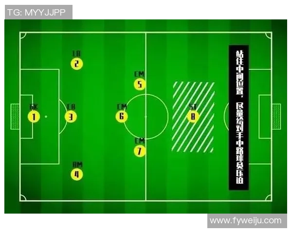 足球比赛中的让球策略及其对比赛结果的影响分析