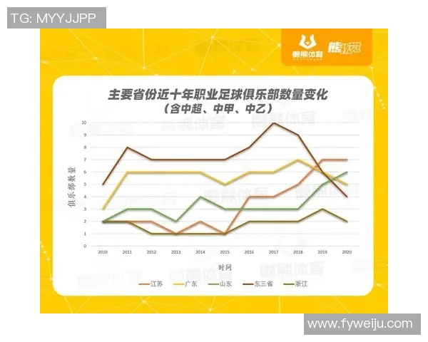 铁西乙级足球崛起之路：探索地方足球发展的新机遇与挑战